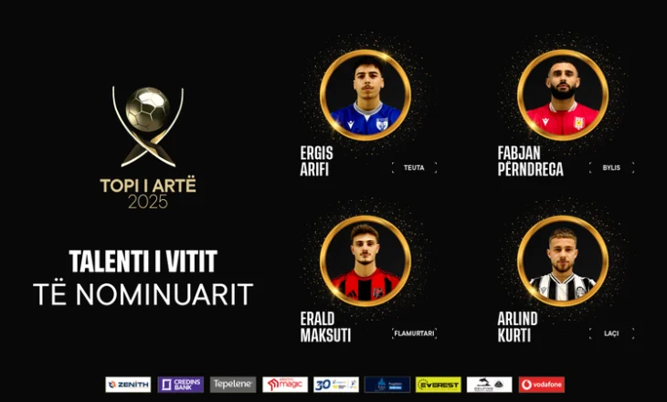 “Topi i Artë 2025”/ Trofeu “Talenti i Vitit për djem”, njihuni me futbollistët e nominuar