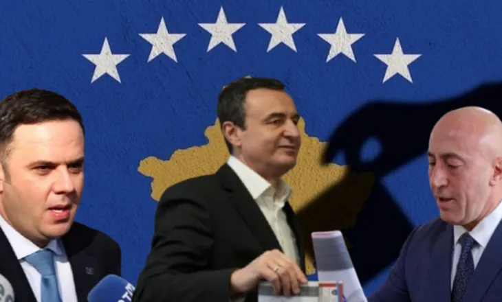 Vetëvendosje kryeson me mbi 50% të votave në Kosovë, Abdixhiku pranon dështimin, LDK bie me 4%