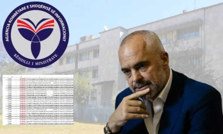 Vjedhjet tronditëse te AKSHI, Xhaferri: Rama luftë drejtësisë, mbron të akuzuarit sepse po i afrohet hetimi