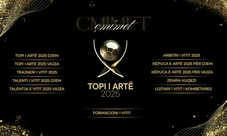 Zbulohen çmimet që do të ndajë FSHF në Mbrëmjen Gala