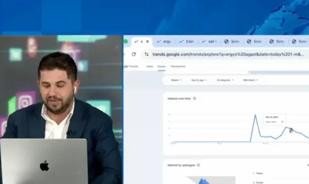 “Zhurmat” e dhjetorit/ Habit eksperti: Ja emri i kujt personazhi është më i klikuari nga shqiptarët
