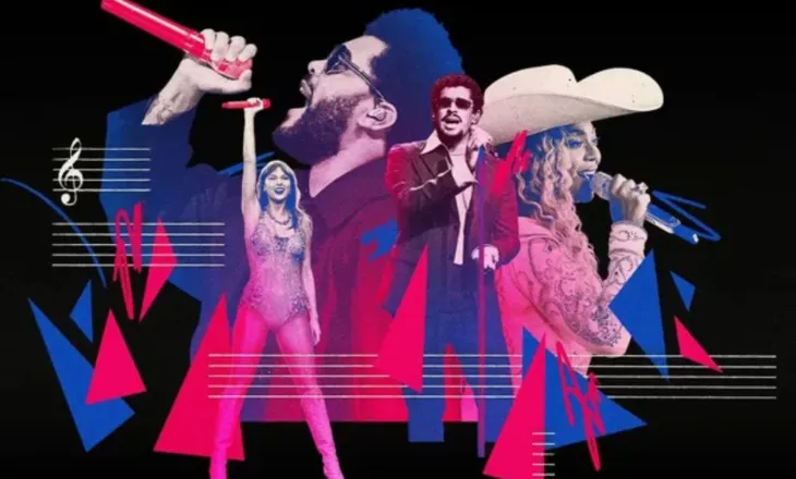 20 artistët më të paguar të vitit 2025