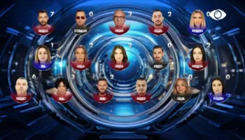 Ashpërsohet gara në “Big Brother VIP Albania”, 10 banorë shkojnë në televotim, cili do lërë shtëpinë të martën?