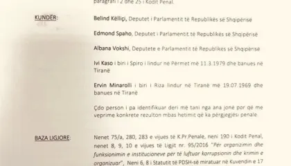 DOKUMENTI / Përplasjet në PD dalin në dritë: Kur Gazment Bardhi kallëzonte në SPAK Këlliçin, Vokshin, Spahon dhe…