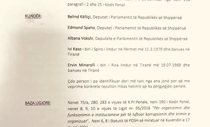 DOKUMENTI / Përplasjet në PD dalin në dritë: Kur Gazment Bardhi kallëzonte në SPAK Këlliçin, Vokshin, Spahon dhe…