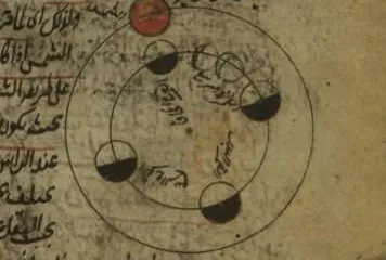 Dorëshkrimet e dijetarëve mesjetarë në Bibliotekën Digjitale