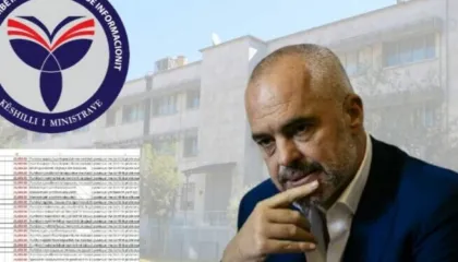 Edhe administrata rrezikon të mbetet pa internet, ankimohet sërish tenderi 4.8 mln euro i AKSHI-t