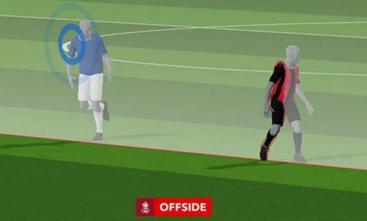 FIFA me risi për Kupën e Botës 2026, inteligjenca artificiale do përdoret për të ‘zbuluar’ pozicionet jashtë loje