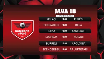 Futbolli i Kategorisë së Parë rikthehet me 6 sfida interesante në javën e 18-të