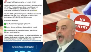 Gjoka: SHBA ‘i mbyll derën’ vizave për Shqipërinë, ministria e propagandës na tregon tjetër…