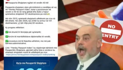 Gjoka: SHBA ‘i mbyll derën’ vizave për Shqipërinë, ministria e propagandës na tregon tjetër…
