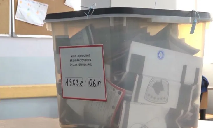 Gjykata Supreme rrëzon PDK/ Pretendimet për votat me postë nuk qëndrojnë