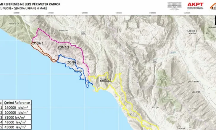 Hartat/ Çmimet e reja të referencës do aplikohen edhe në fshat, barazohen me referencat e rretheve
