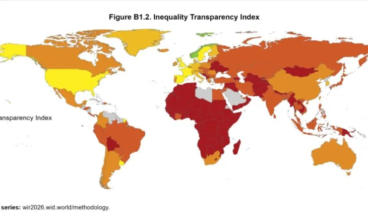 Indeksi i pabarazisë ekonomike, Shqipëria mes vendeve që ‘fshehin’ të dhënat