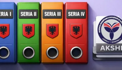 Ja katër seritë e dosjes së SPAK për shtetin digjital të Edi Ramës, AKSHI si bankomat kriminal, përgjime, prova…