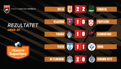 Java 21 e “Abissnet Superiore”/ Vllaznia merr kryesimin, fitore të rëndësishme për AF Elbasanin & Tiranën
