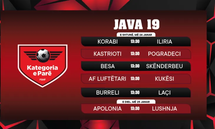 Java e 19-të e Kategorisë së Parë, Skënderbeu, Laçi dhe Pogradeci luajnë në transfertë