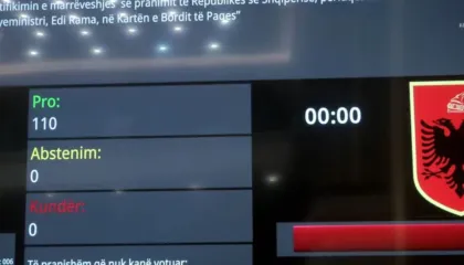 Kuvendi miraton aderimin e Shqipërisë në Bordin e Paqes/ PD voton “me kokën poshtë dhe dorën lart”