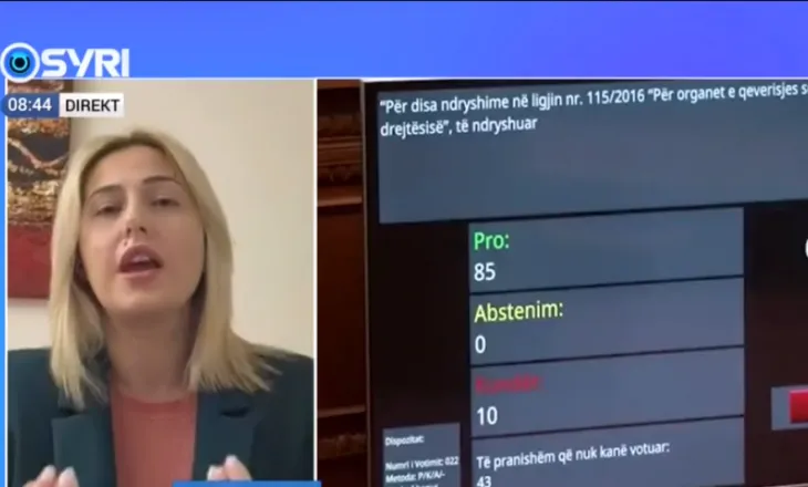 ‘Më shumë presion dhe kontroll shtetëror’, Zhupa: PS ‘preu në besë’ gazetarët imponoi versionin e saj të Kodit Penal