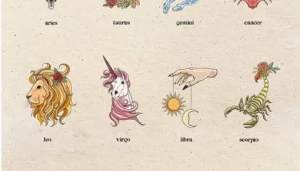 Numri i fatit, ngjyra e fatit, gjithçka duhet të dini rreth shenjës suaj të horoskopit