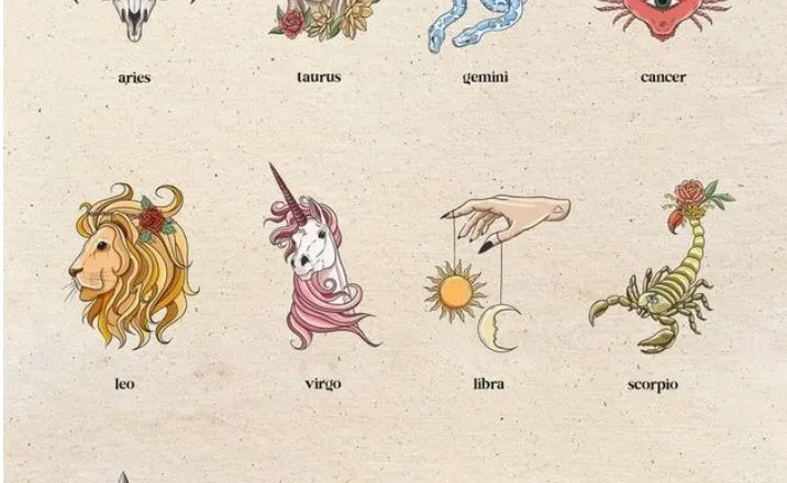 Numri i fatit, ngjyra e fatit, gjithçka duhet të dini rreth shenjës suaj të horoskopit