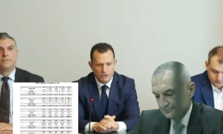 “Pasuria e Metës është zero”! Avokatët: Ka qenë një patriot i ndershëm! Ish-Presidenti: Të ardhurat e mia nga 1995-2023 janë 87 mln lekë të reja!