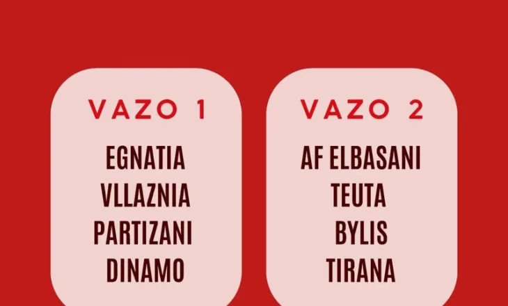 Përcaktohen tetë skuadrat çerekfinaliste për Kupën e Shqipërisë, ndahen vazot për shortin