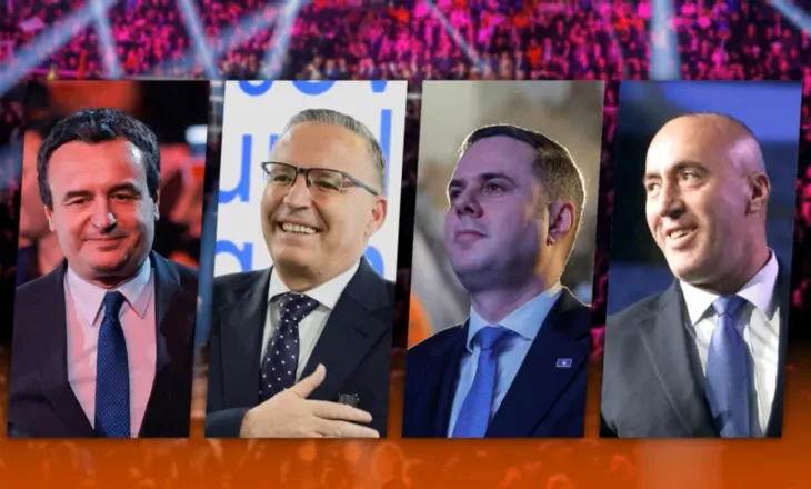 Përfundon numërimi i të gjitha votave në Kosovë, Vetëvendosje fiton me 51.1% të tyre