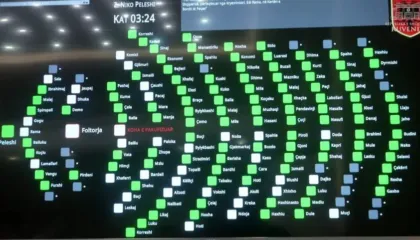 “Rama nuk votoi marrëveshjen për Bordin e Paqes”- Bardhi: Vullneti i vërtetë politik matet me votë, jo me fjalime patetike!