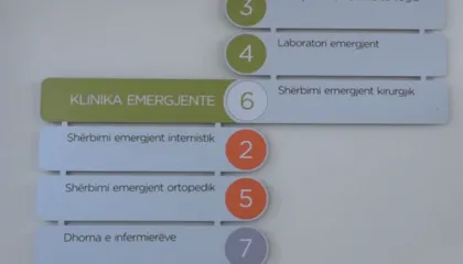 Rreth 100 mijë pacientë në Emergjencë, Kosova rrezikon mungesë specialistësh