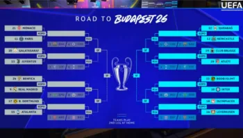 SHORTI – Murinjos nuk i ndahet “shpirti” nga Reali, Inter “peshkon” norvegjezët, Juventusi përballë gjigantëve të…