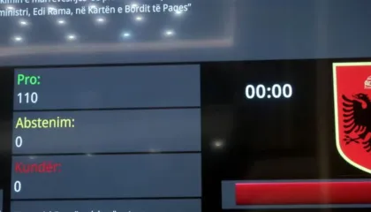 Shqipëria në Bordin e Paqes me ftesë të Trump, Kuvendi ratifikon marrëveshjen me 110 vota pro