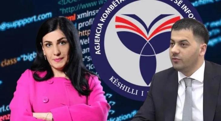 Si të shpenzosh 10 milion euro me çokollata, rasti i AKSHI-t