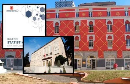 Si u zhdukën 24 milionë euro nga Arka e Shtetit,  KLSH zbulon abuzime shokuese në prokurime dhe kontrata publike…