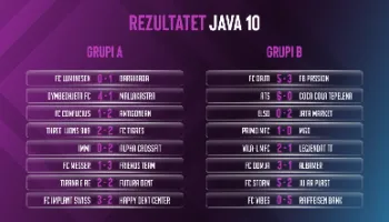 Sunday League, Barrikada & Alpha CrossFit kryesojnë në Grupin A, Dajti i vetëm në krye të Grupit B