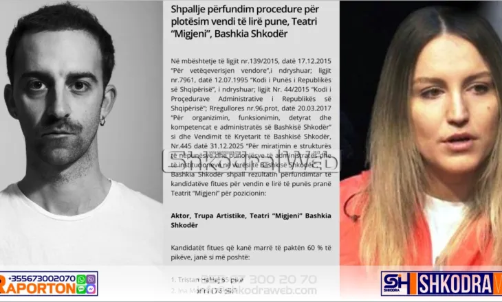 Teatri “Migjeni” me dy aktorë të rinj, trupës profesioniste i bashkohen Tristan Halilaj dhe Ina Morinaj…