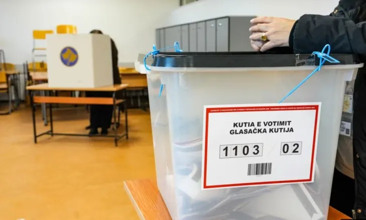 Vetëvendosja e Kurtit merr 72% e votave me postë në Kosovë, dominim i thellë në diasporë