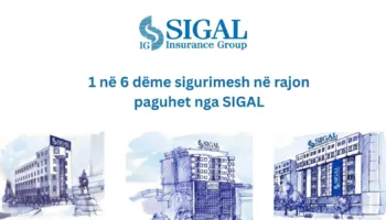 1 në 6 dëme sigurimesh në rajon paguhet nga SIGAL