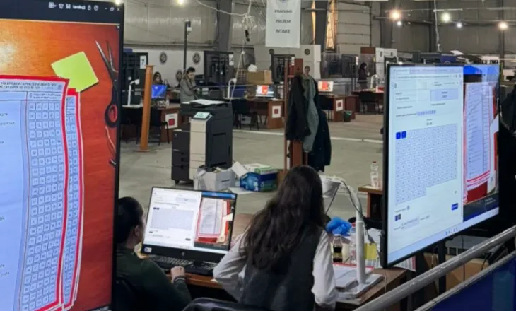 Dyshohen për vjedhje votash në Gjakovë, kërkohet paraburgim ndaj 22 personave