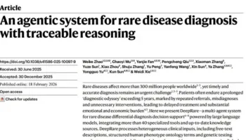 Ekipi kinez i kërkimit zhvillon një sistem diagnostikues të mundësuar nga inteligjenca artificiale për sëmundjet e rralla