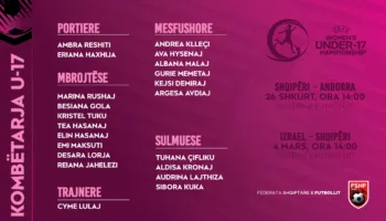 Euro U-17 për vajza/ Kombëtarja nis të hënën grumbullimin për ndeshjet e raundit të dytë, trajnerja Lulaj fton 20 futbolliste – Balkanweb.com – News24