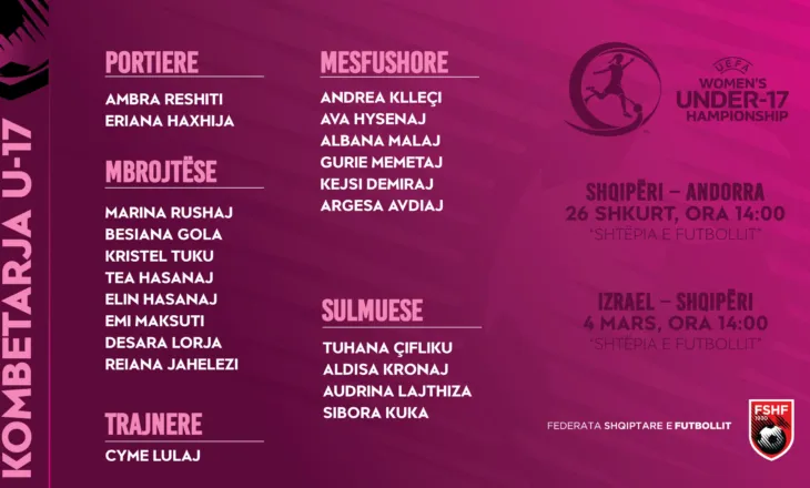 Euro U-17 për vajza/ Kombëtarja nis të hënën grumbullimin për ndeshjet e raundit të dytë, trajnerja Lulaj fton 20 futbolliste – Balkanweb.com – News24