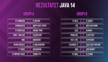 FSHF Sunday League 9×9: Jva e 14-të, rezultatet e të gjitha përballjeve dhe renditja në të dy grupet