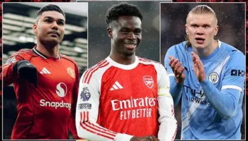 Futbollistët më të paguar në Premier League