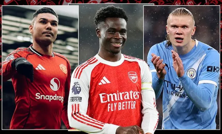 Futbollistët më të paguar në Premier League