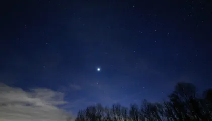 Gjashtë planete bëhen bashkë, çfarë pritet të ndodhë më 28 shkurt