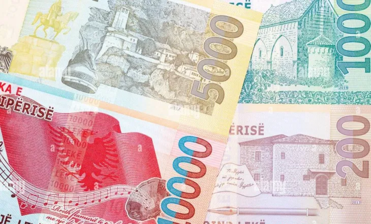 Gjithçka që duhet të dini për deklarimin e të ardhurave