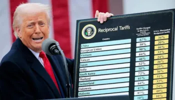 Gjykata Supreme në SHBA rrëzon Trump për tarifat, presidenti: Turp!