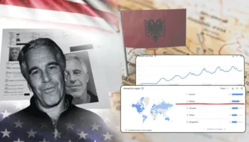 GRAFIKËT / Shqiptarët, më kuriozë se amerikanët për dosjen e Jeffrey Epstein