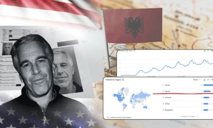 GRAFIKËT / Shqiptarët, më kuriozë se amerikanët për dosjen e Jeffrey Epstein